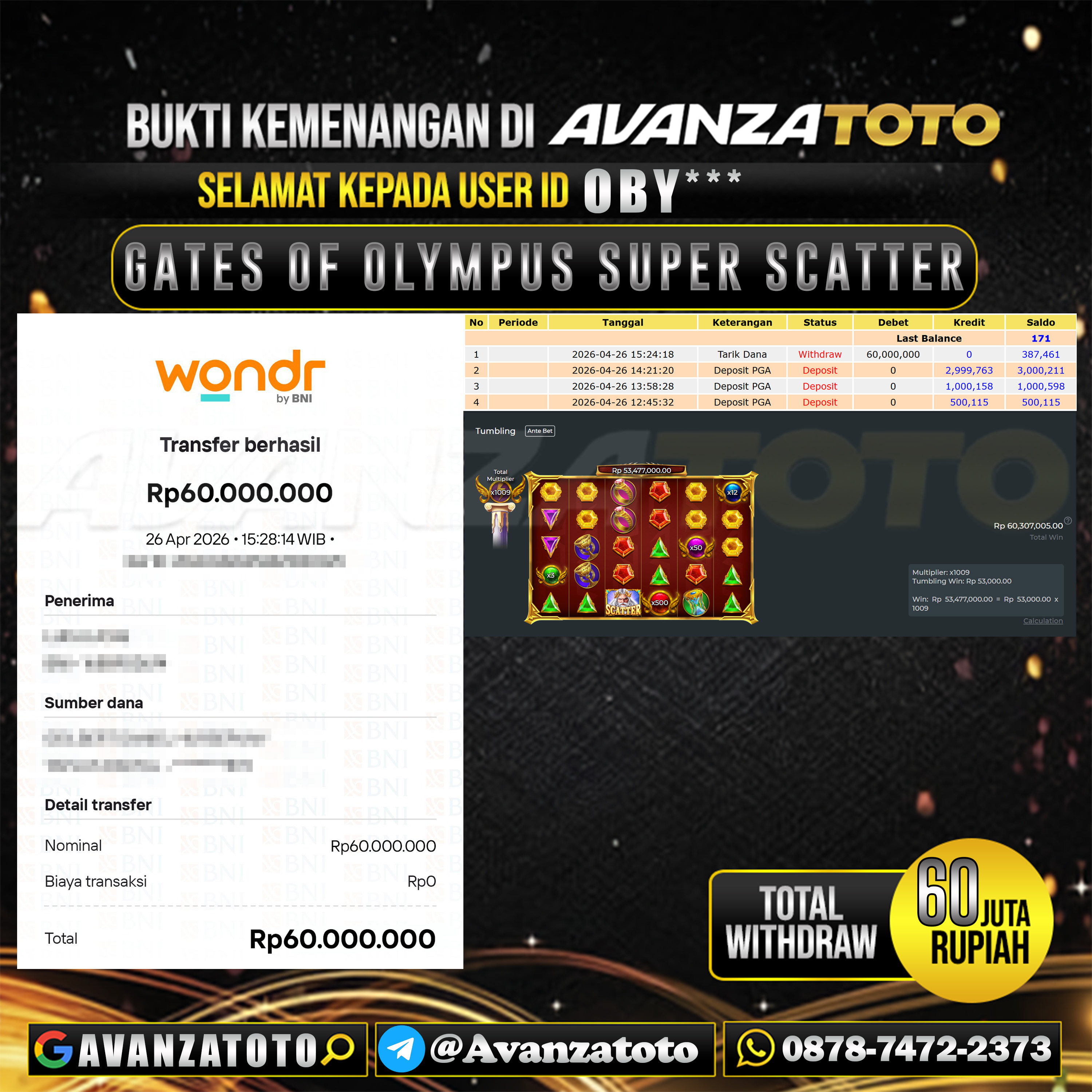AVANZATOTO JACKPOT SLOT GATES OF OLYMPUS SUPER SCATTER Rp.60.000.000,-LUNAS USER ID : OBY*** 
