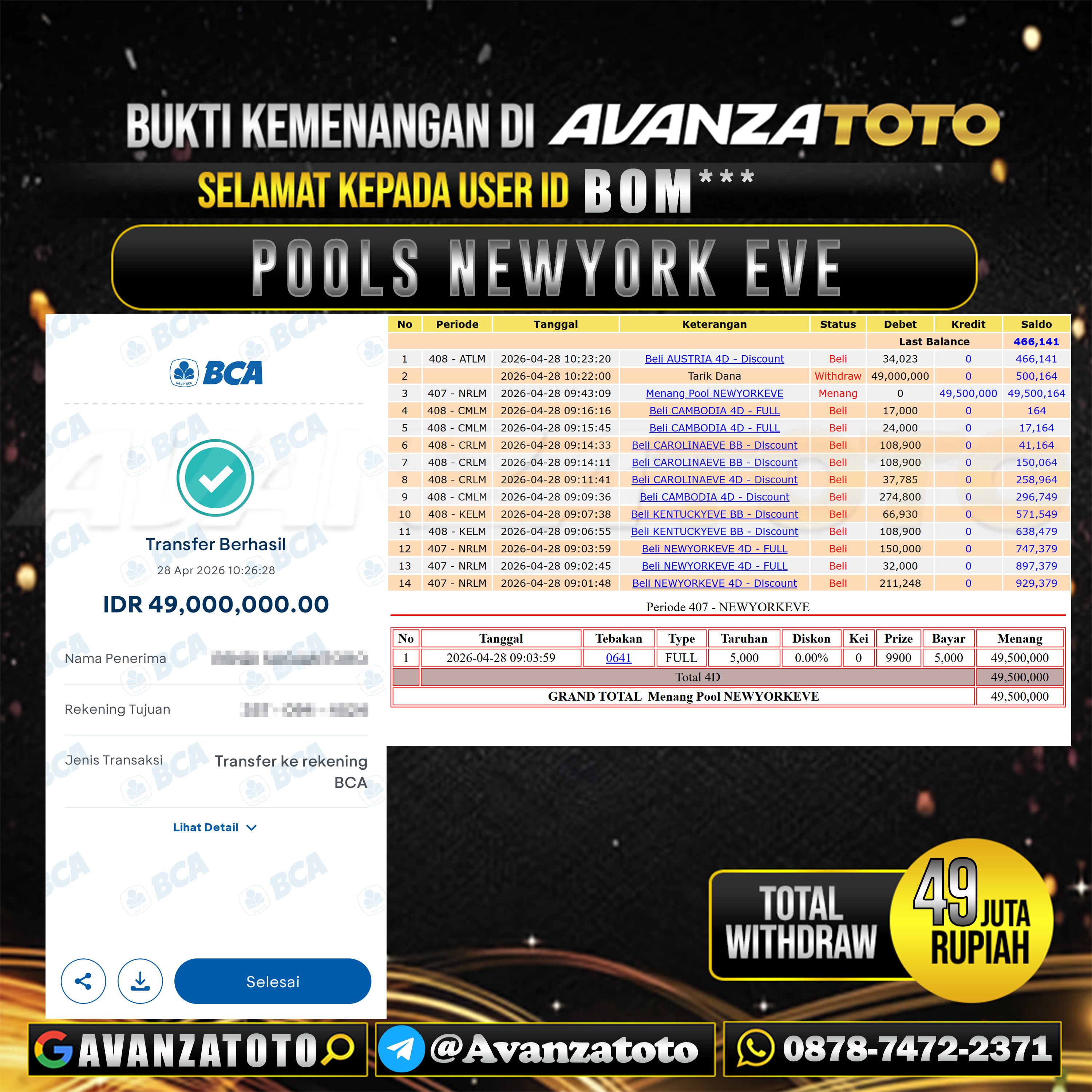 AVANZATOTO JACKPOT TOGEL PASARAN NEWYORK EVE Rp.49.000.000,-LUNAS USER ID : BOM*** 
