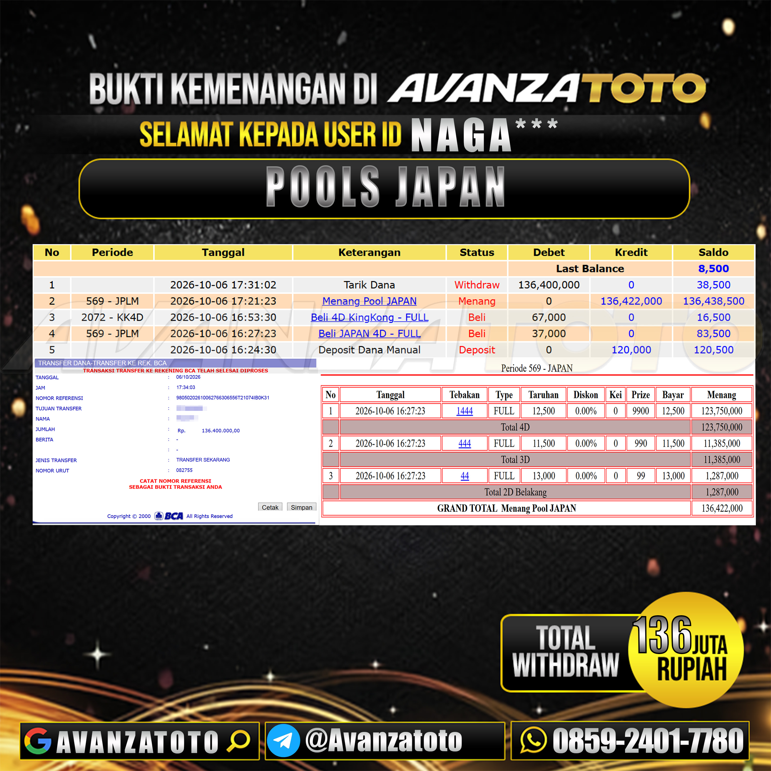 AVANZATOTO JACKPOT TOGEL PASARAN JAPAN Rp.136.000.000,-LUNAS USER ID : NAGA***